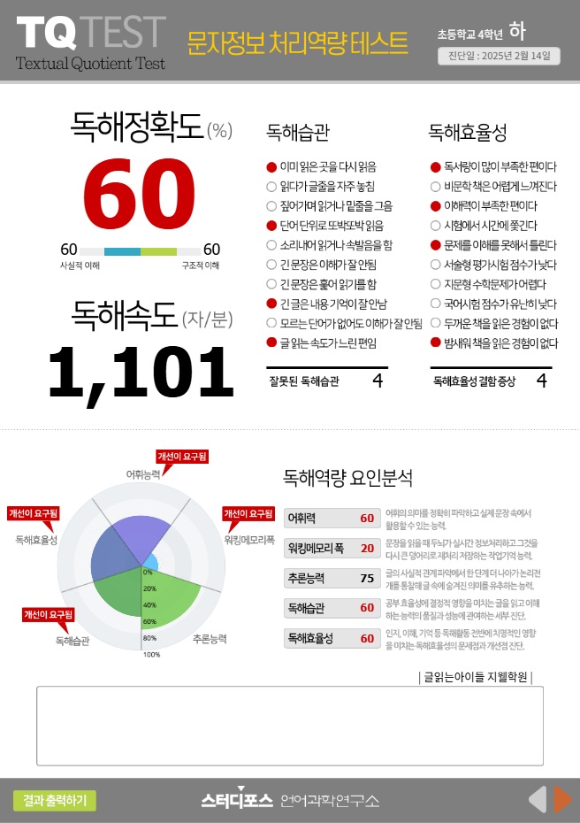 훈련 전 진단 결과